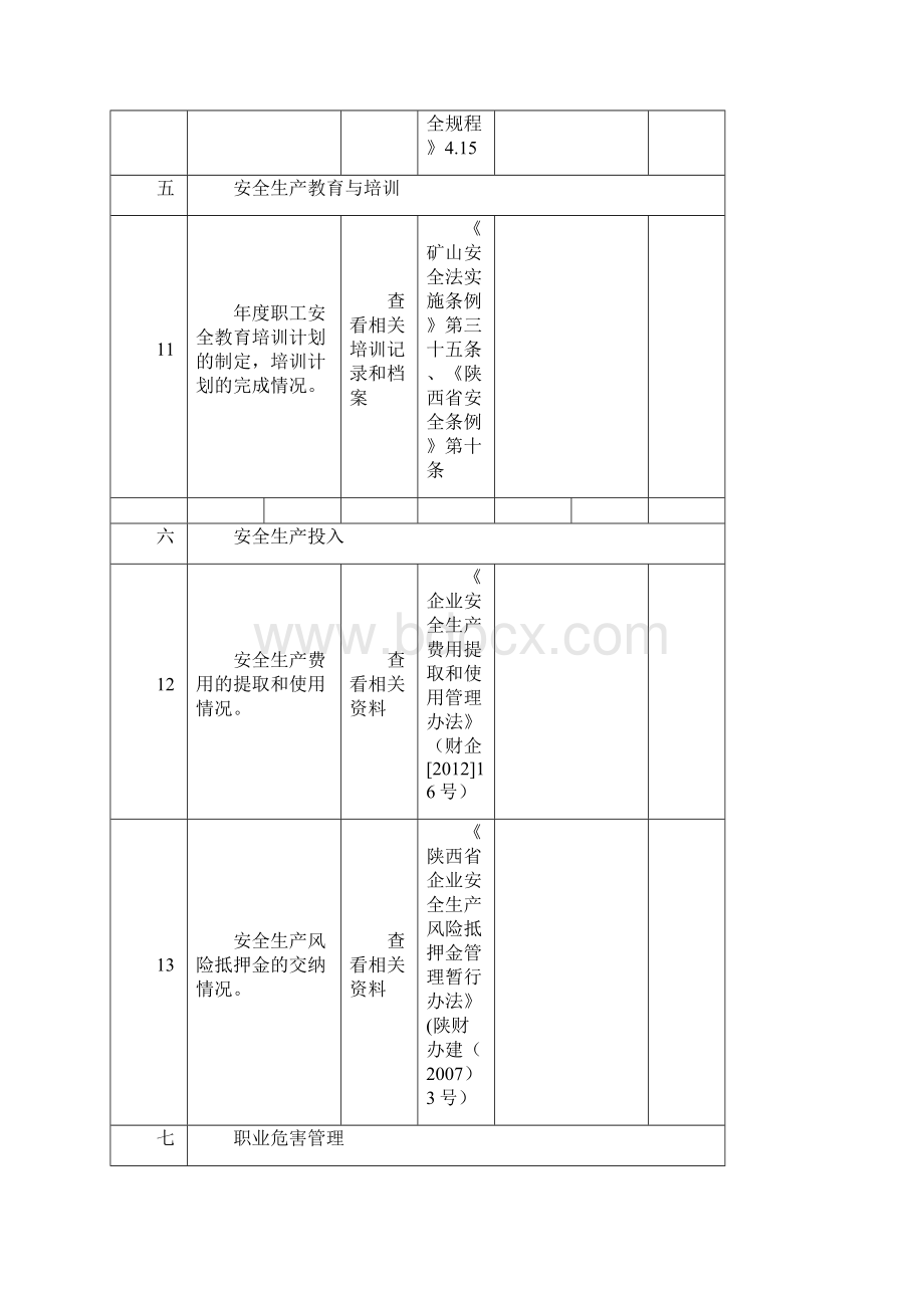 金属非金属露天矿山安全生产监督检查表.docx_第3页