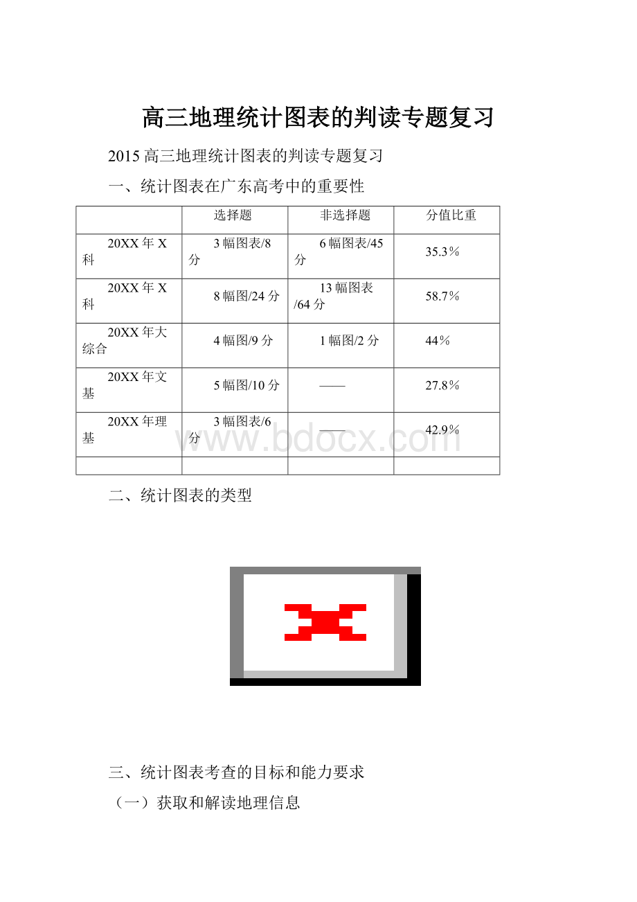 高三地理统计图表的判读专题复习Word格式.docx_第1页