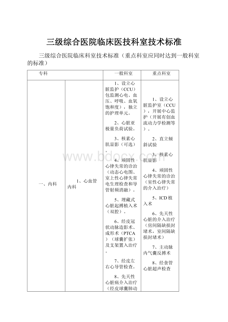 三级综合医院临床医技科室技术标准.docx