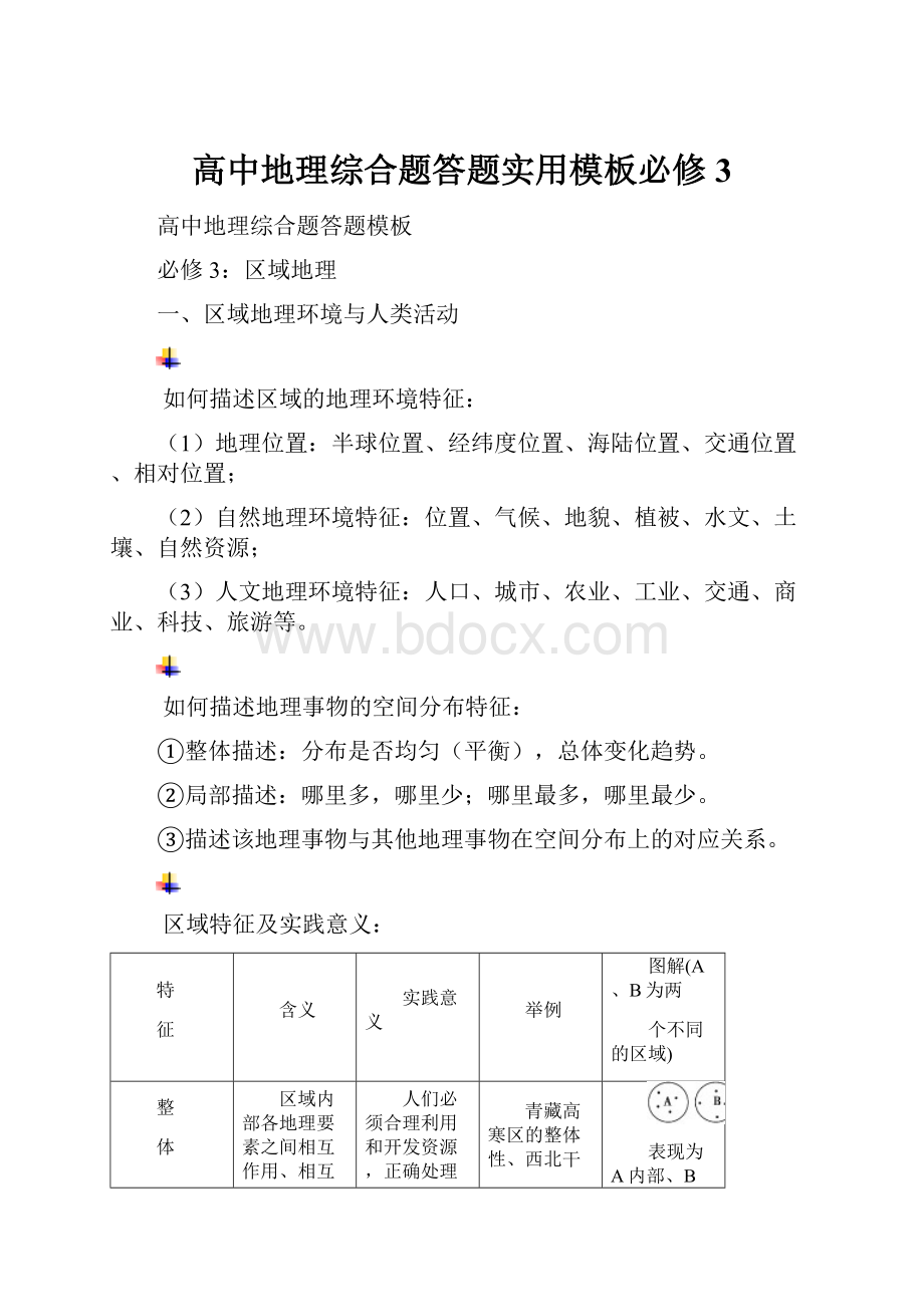 高中地理综合题答题实用模板必修3.docx