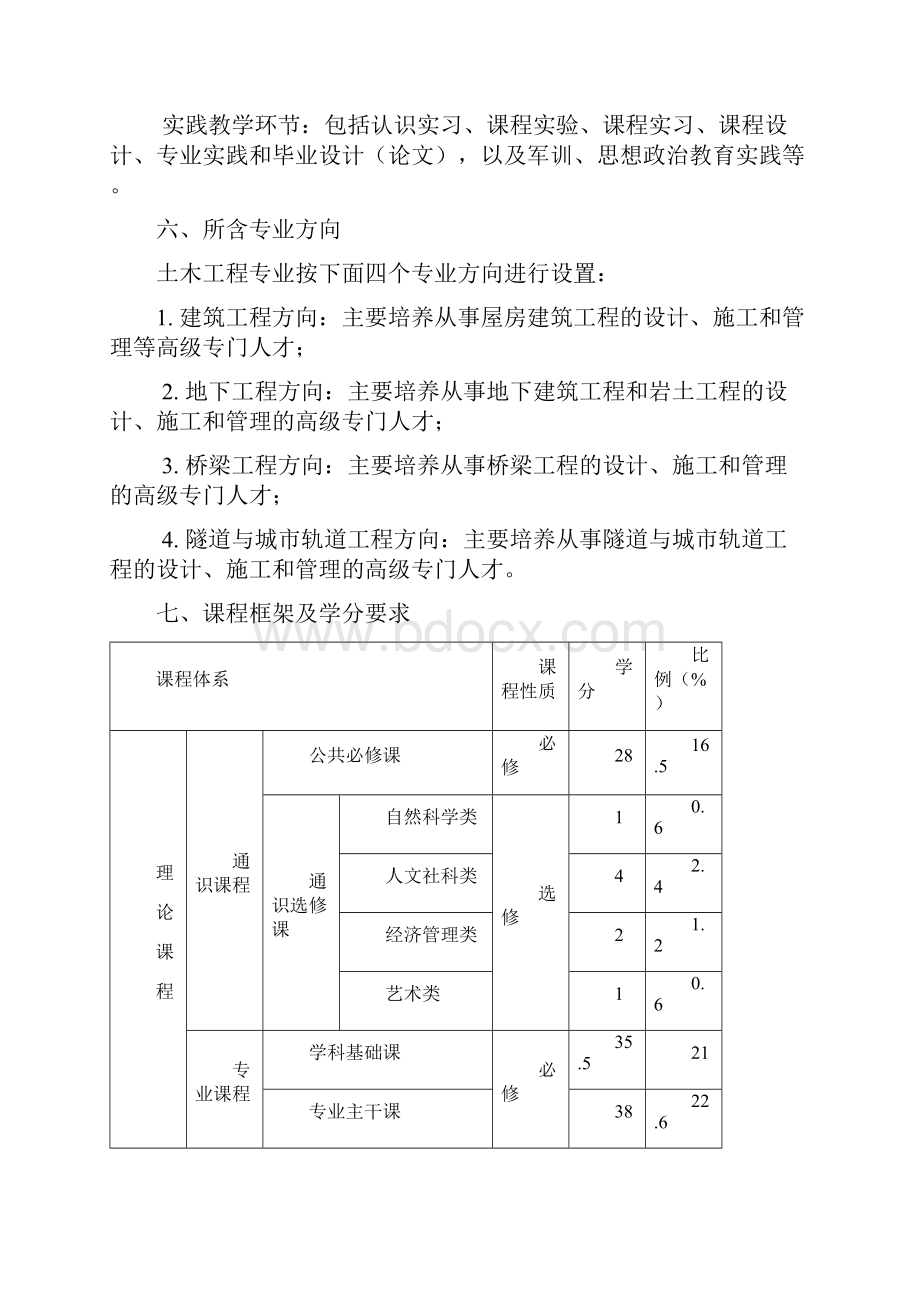 土木工程专业本科培养方案.docx_第3页