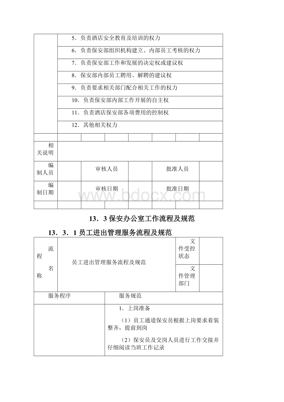 酒店保安部全套资料.docx_第3页