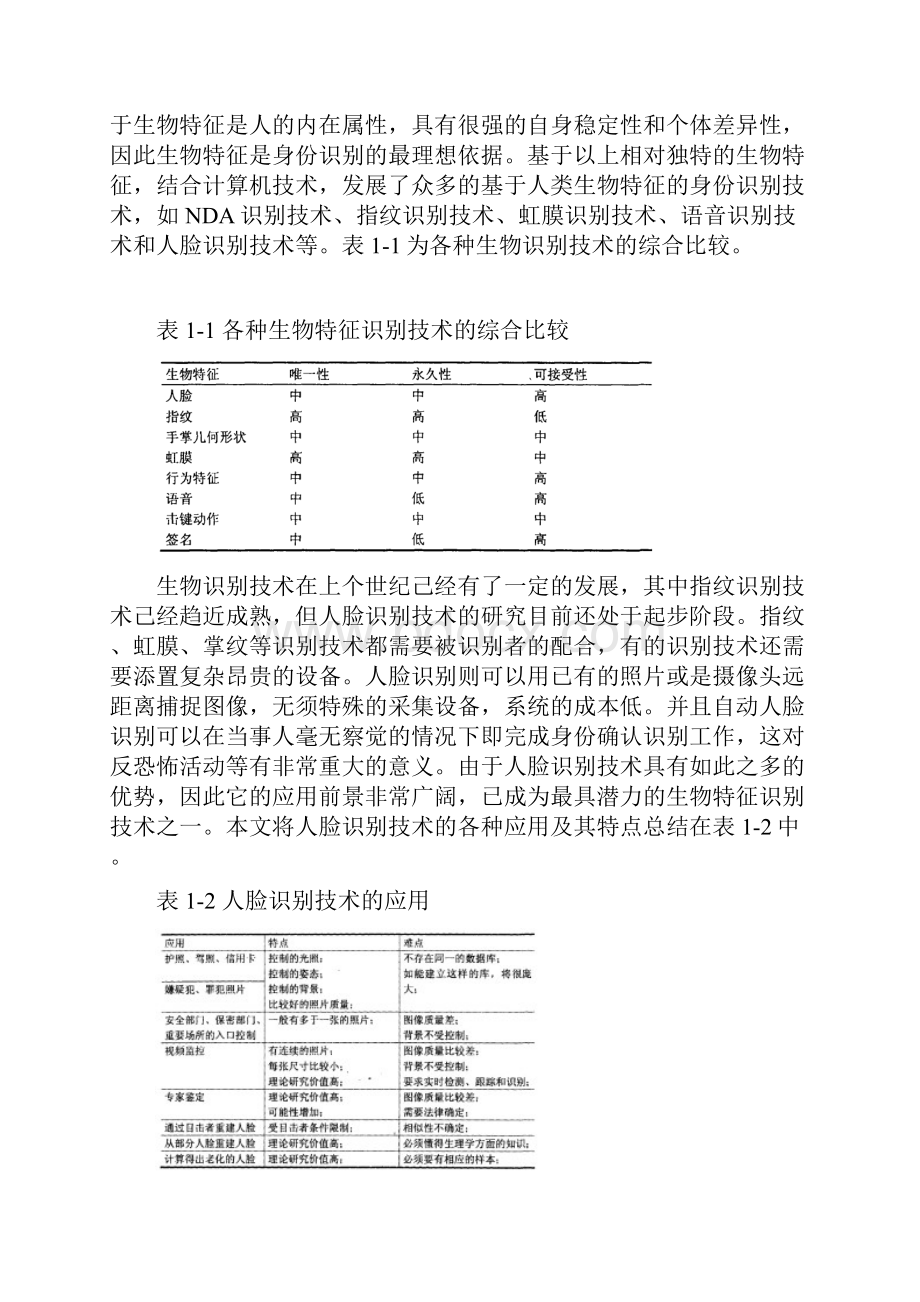 人脸识别文档.docx_第2页