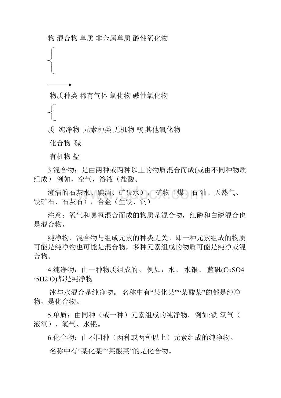 零基础中考化学复习.docx_第2页