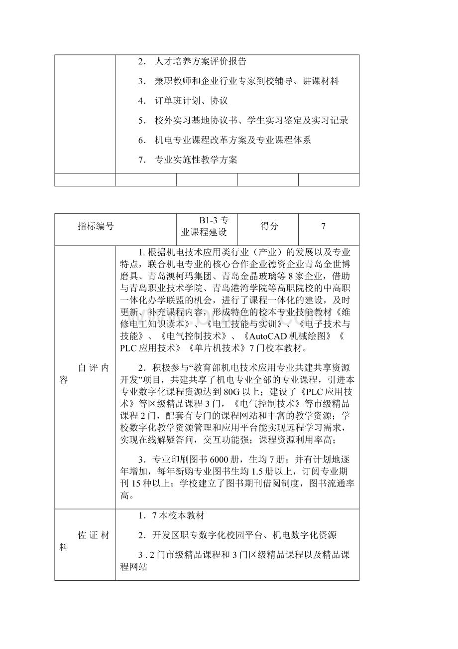 青岛市中等职业学校骨干专业申报表.docx_第3页