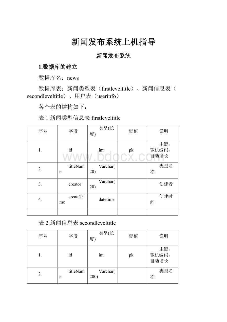 新闻发布系统上机指导Word文件下载.docx_第1页