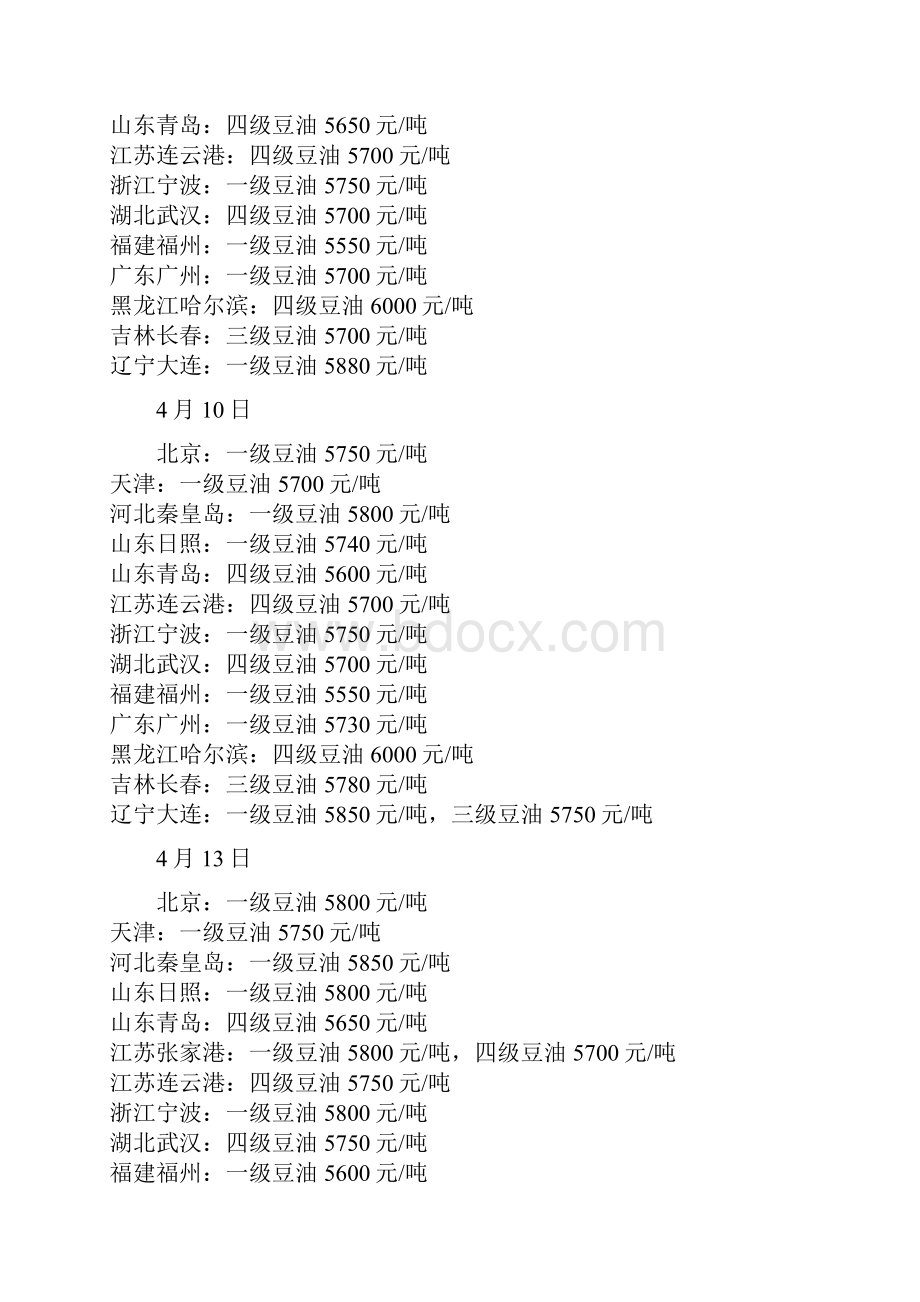 林加林汇总份国内大豆油价格文档格式.docx_第3页