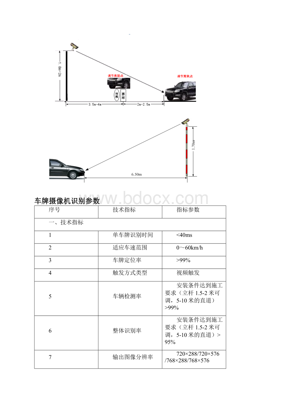 DSP嵌入式高清车牌识别系统安装详解Word文档下载推荐.docx_第3页