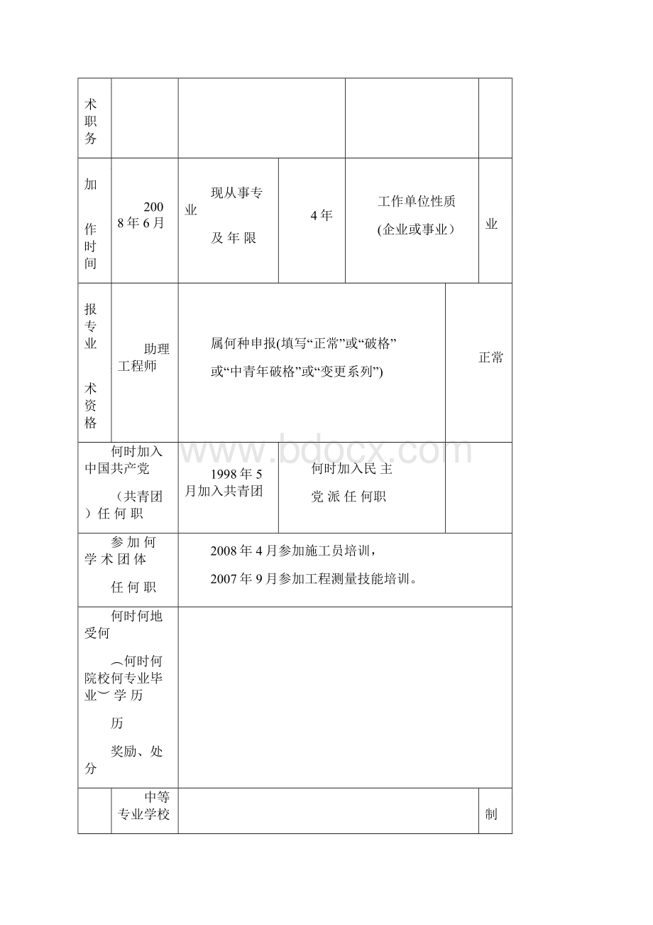 助理工程师申请表.docx_第3页