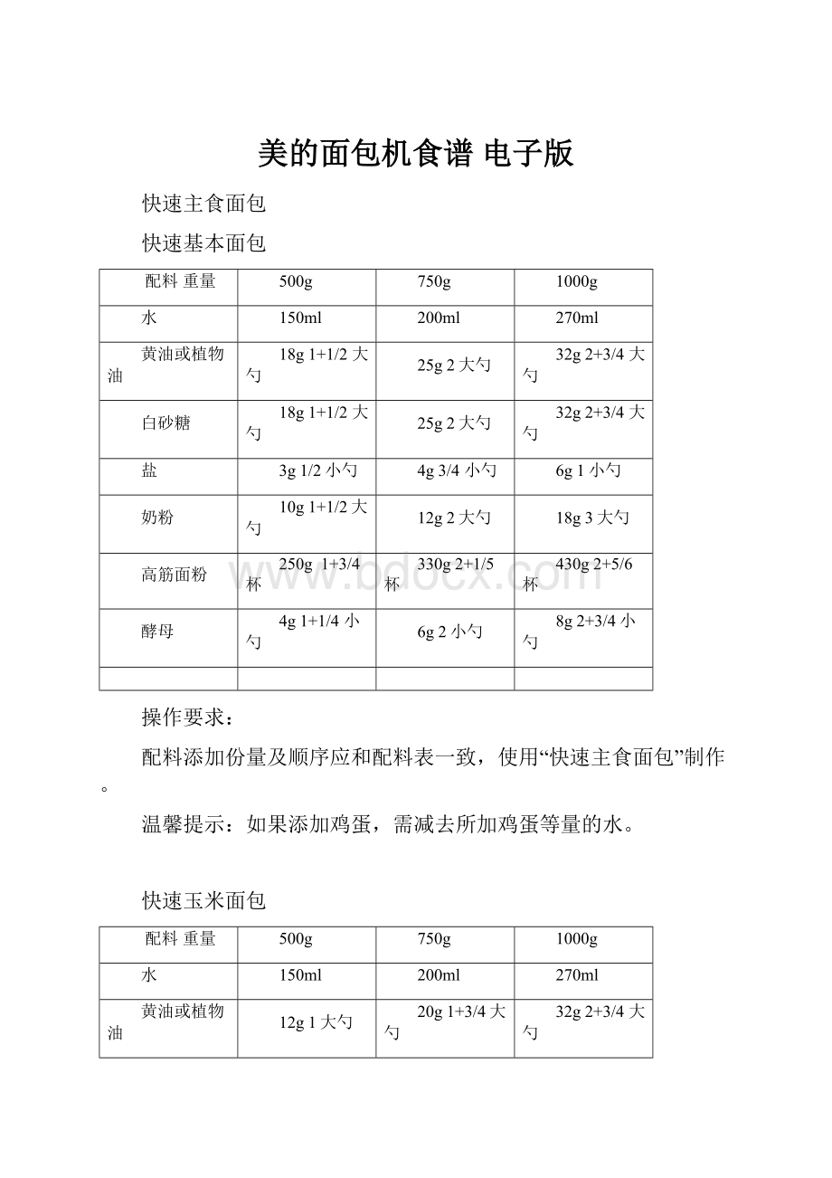 美的面包机食谱 电子版.docx_第1页