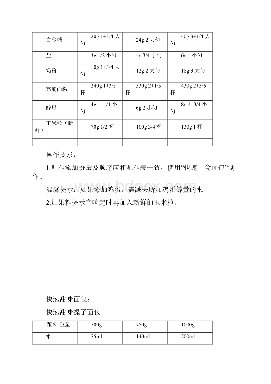 美的面包机食谱 电子版.docx_第2页