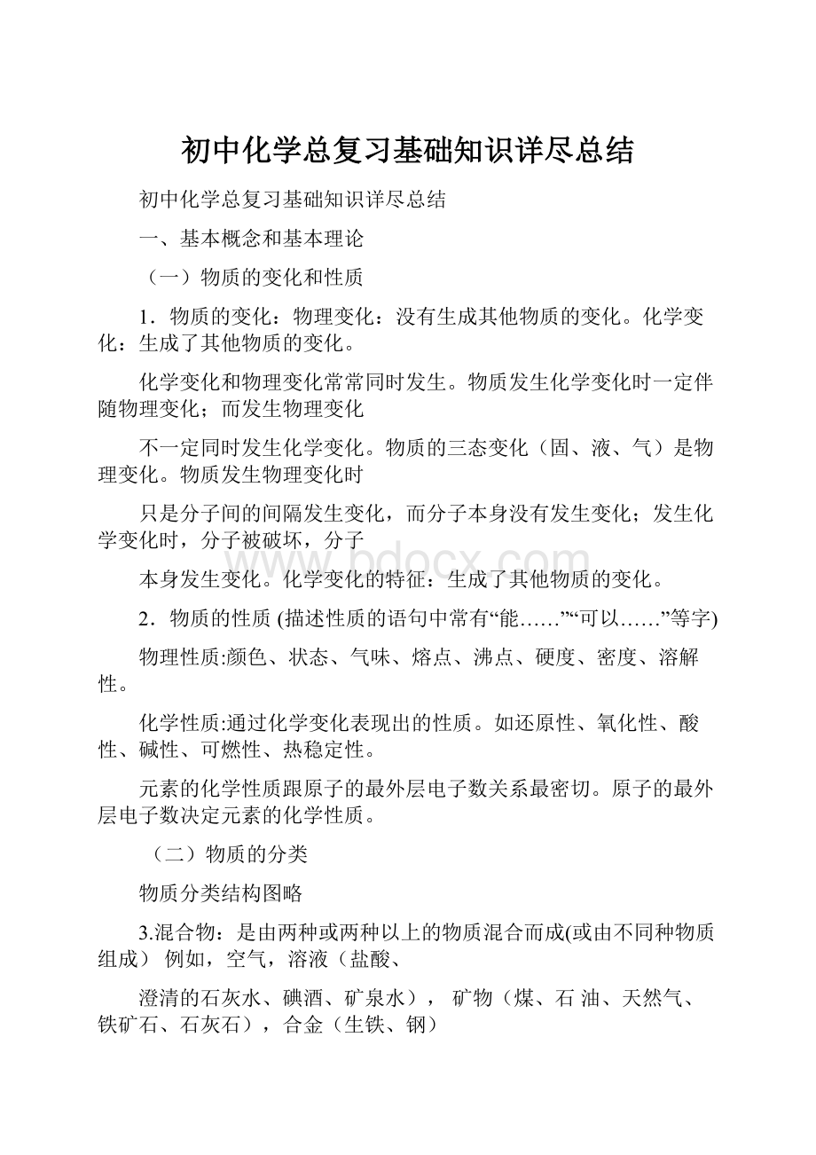 初中化学总复习基础知识详尽总结Word文档格式.docx