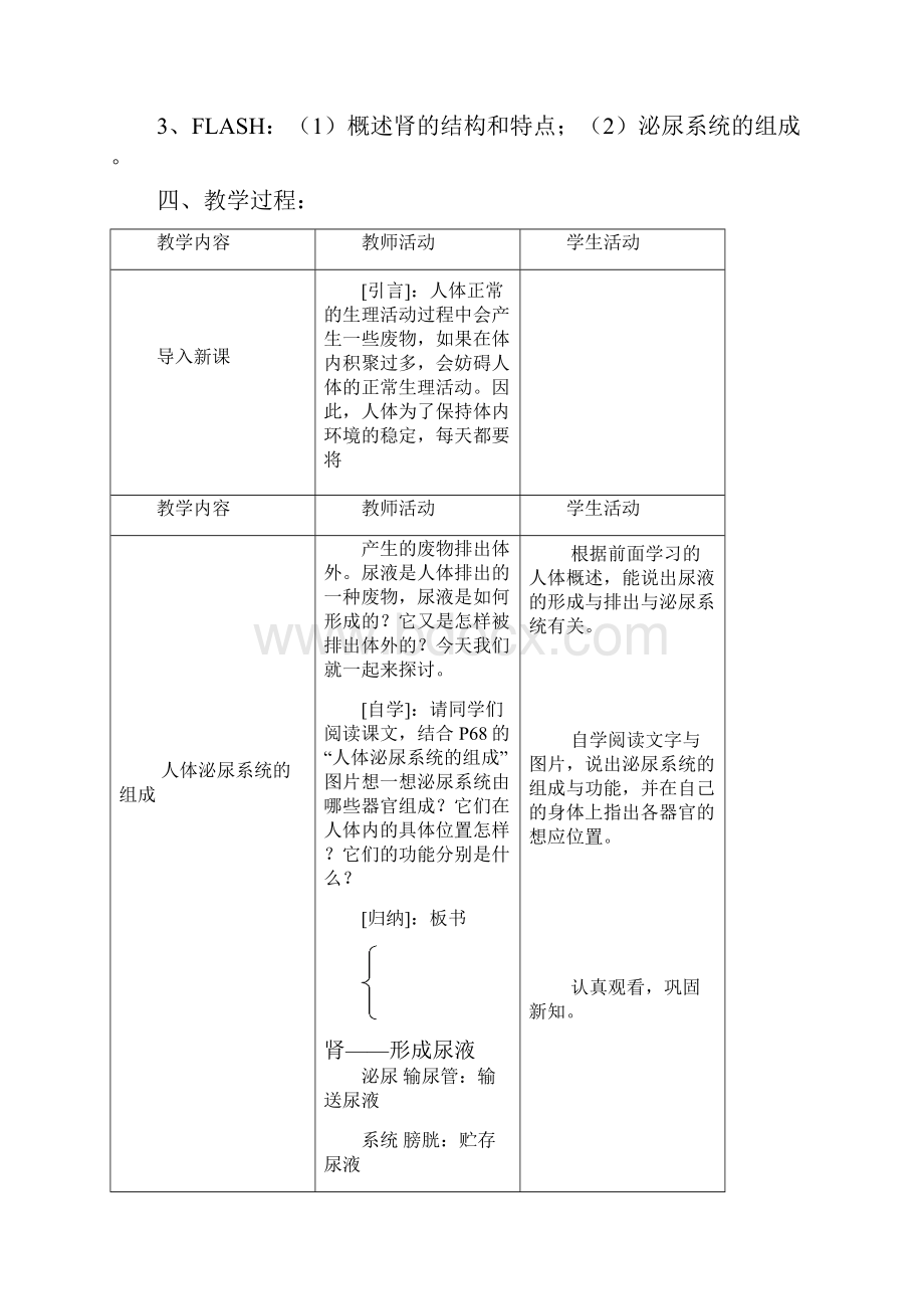 xx学年七年级生物下册教学辅助教案一x《人体泌尿系统的组成》苏教版.docx_第2页