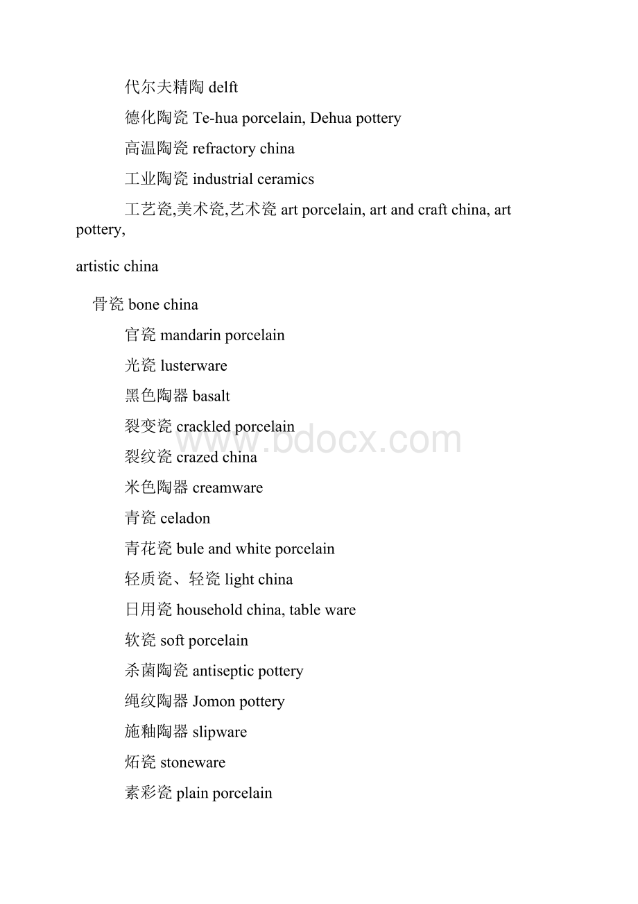 与陶瓷有关的单词 Microsoft Word 文档.docx_第2页