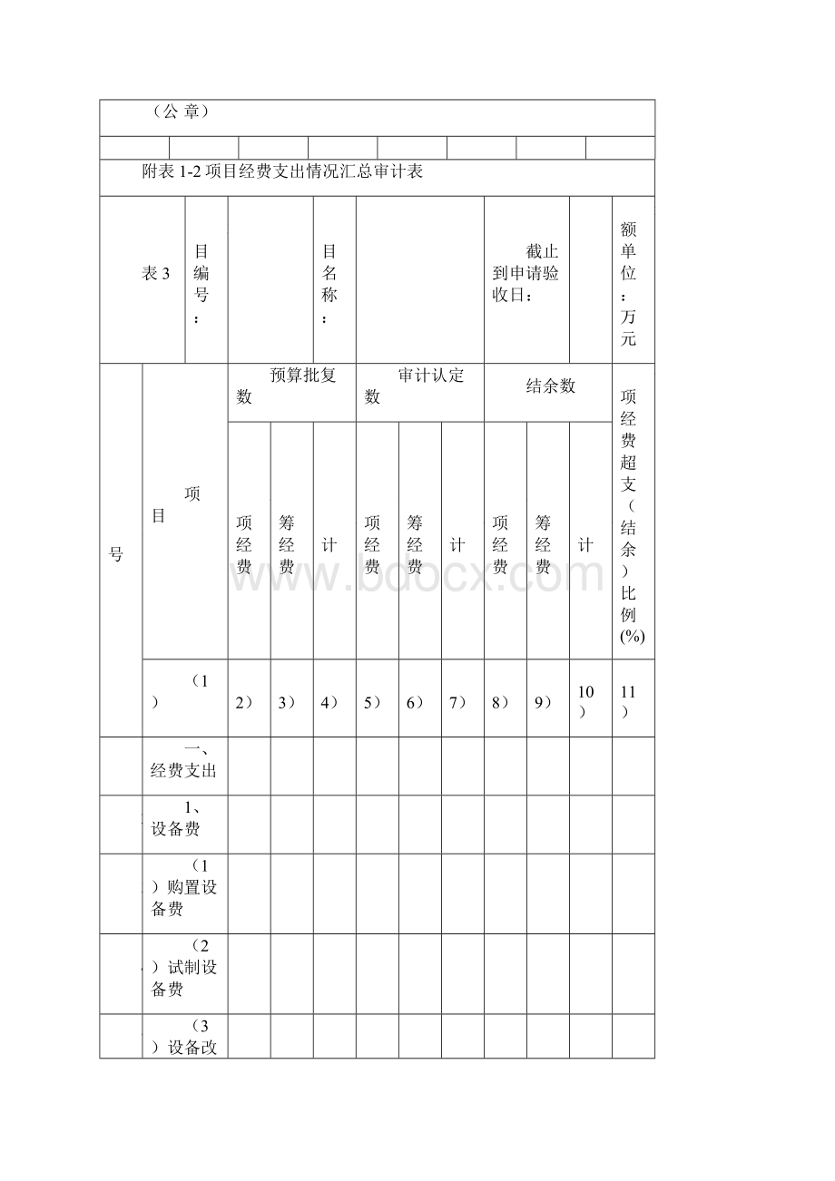 行业专项项目验收表格.docx_第3页