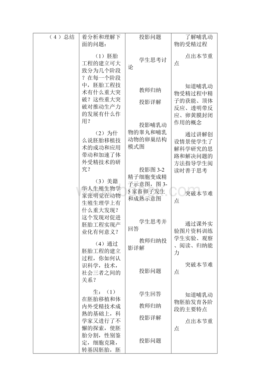 高中生物《体内受精和早期胚胎发育》教案2 新人教版选修3.docx_第2页