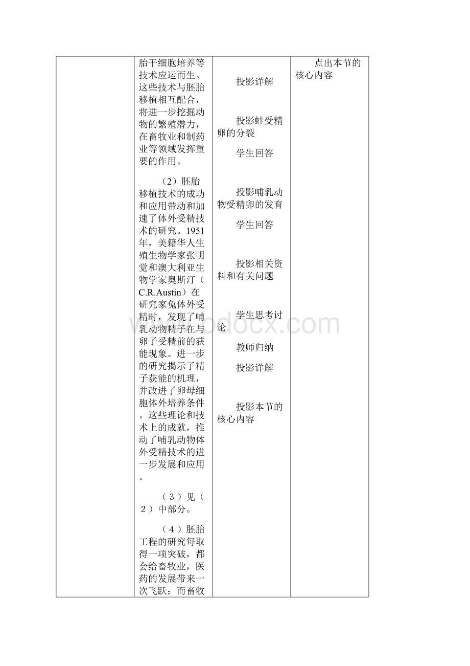 高中生物《体内受精和早期胚胎发育》教案2 新人教版选修3.docx_第3页