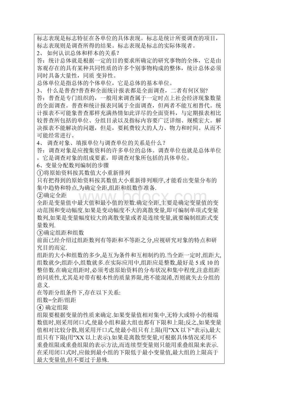 统计学原理形成性考核册答案Word格式文档下载.docx_第3页