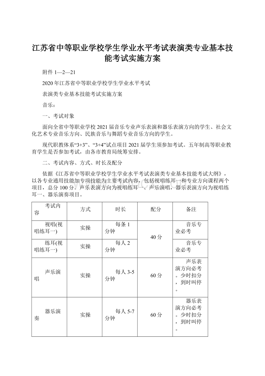 江苏省中等职业学校学生学业水平考试表演类专业基本技能考试实施方案Word文件下载.docx