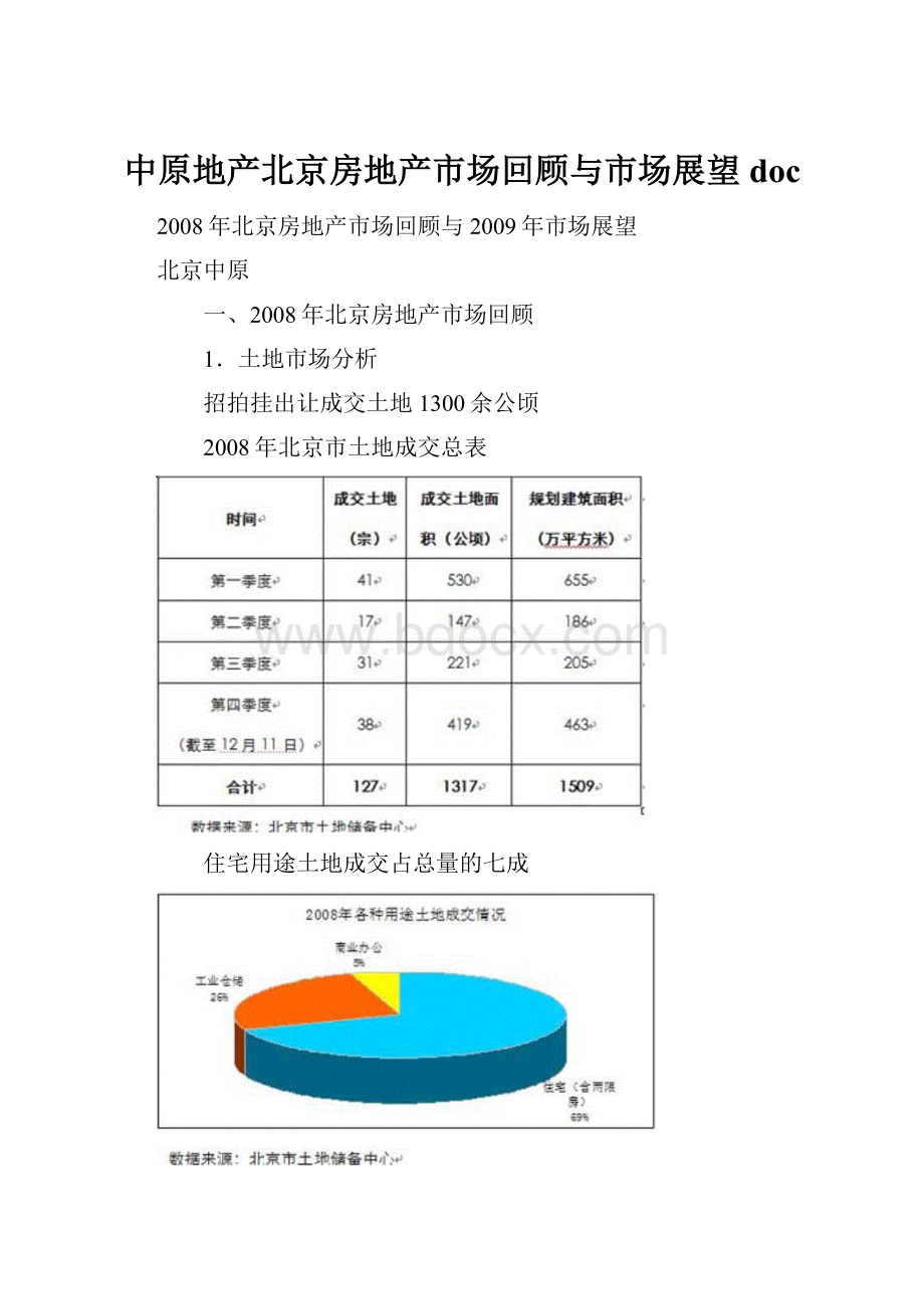 中原地产北京房地产市场回顾与市场展望doc.docx_第1页