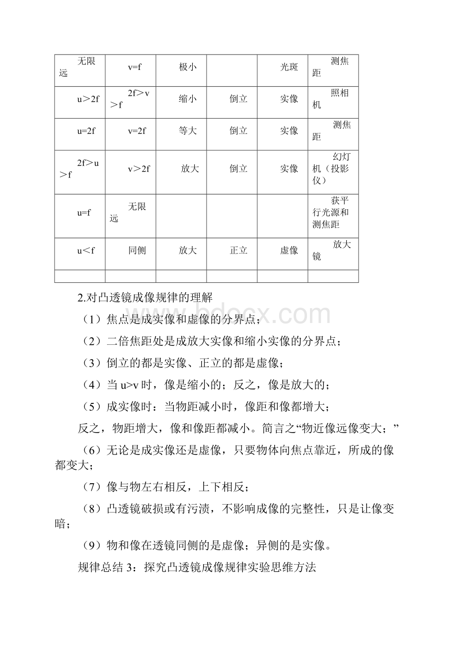 模拟备战中考物理 专题05 透镜及其应用解析版.docx_第3页