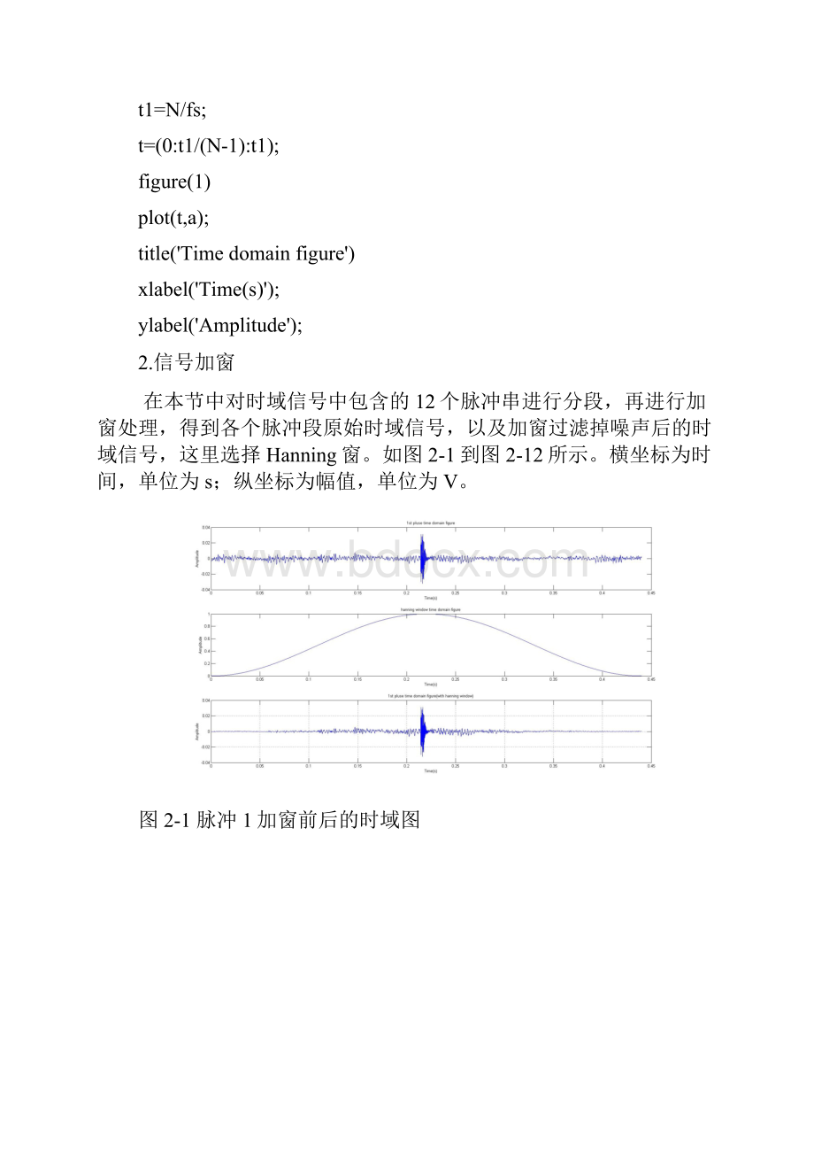 数字信号处理大作业Word文件下载.docx_第3页