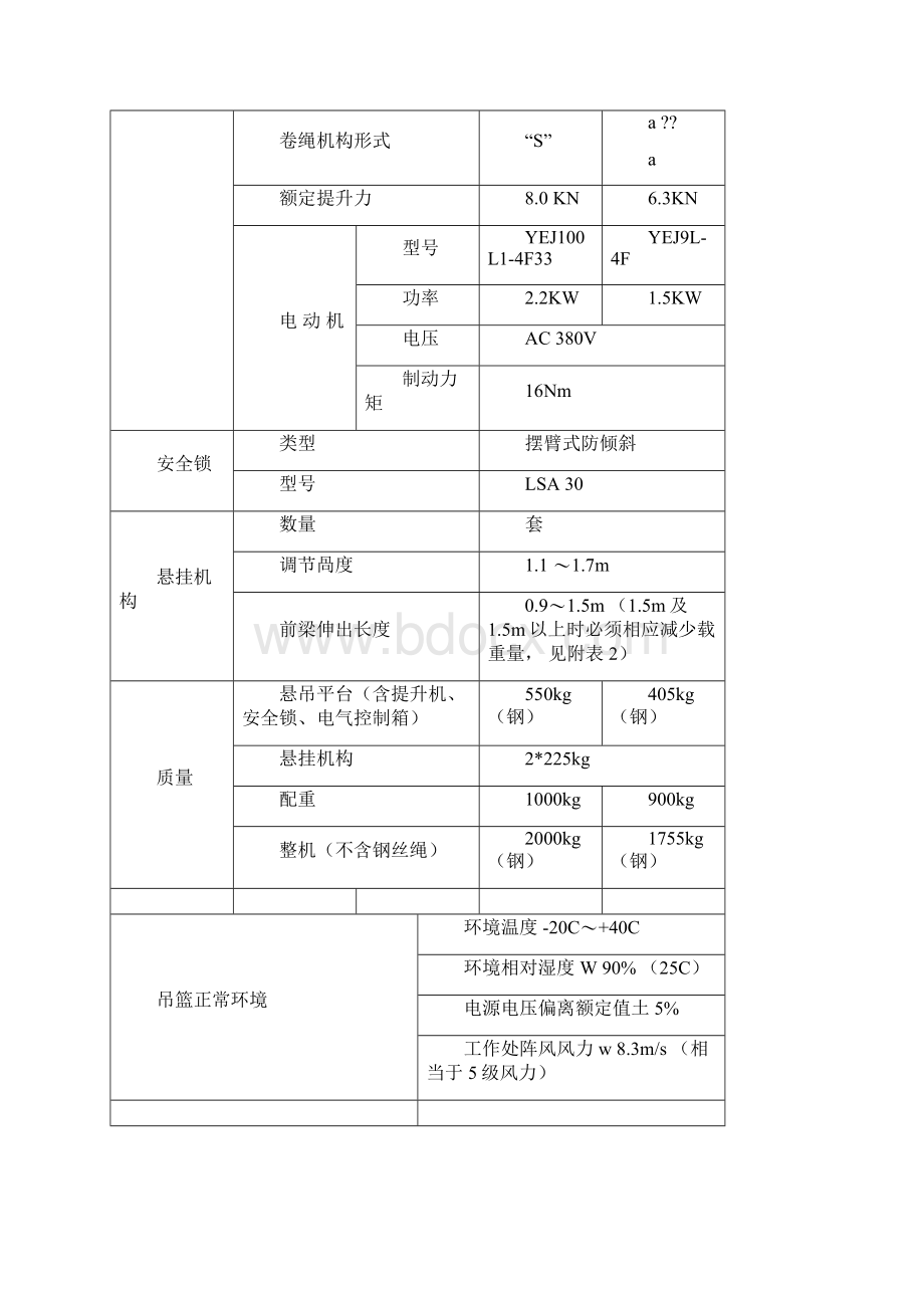 ZLP系列高处作业吊篮使用说明书Word格式.docx_第3页