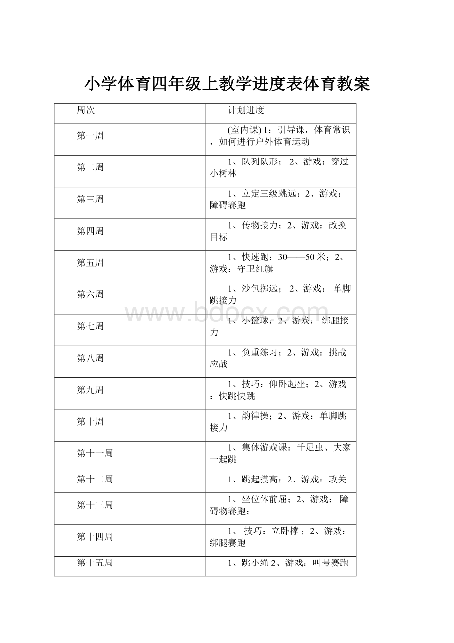 小学体育四年级上教学进度表体育教案Word文档格式.docx