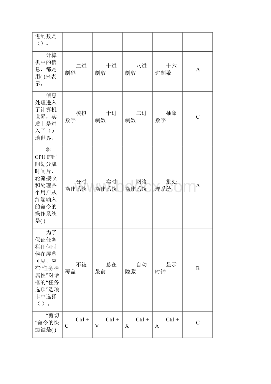 大学计算机基础复习1.docx_第2页