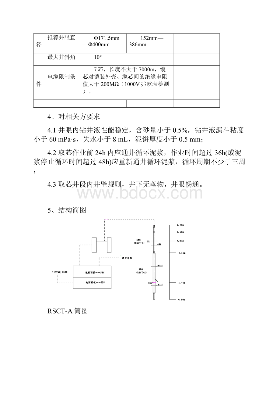 旋转式井壁取芯仪操作规程111225.docx_第2页