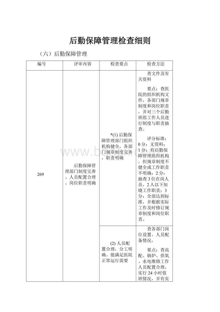 后勤保障管理检查细则文档格式.docx