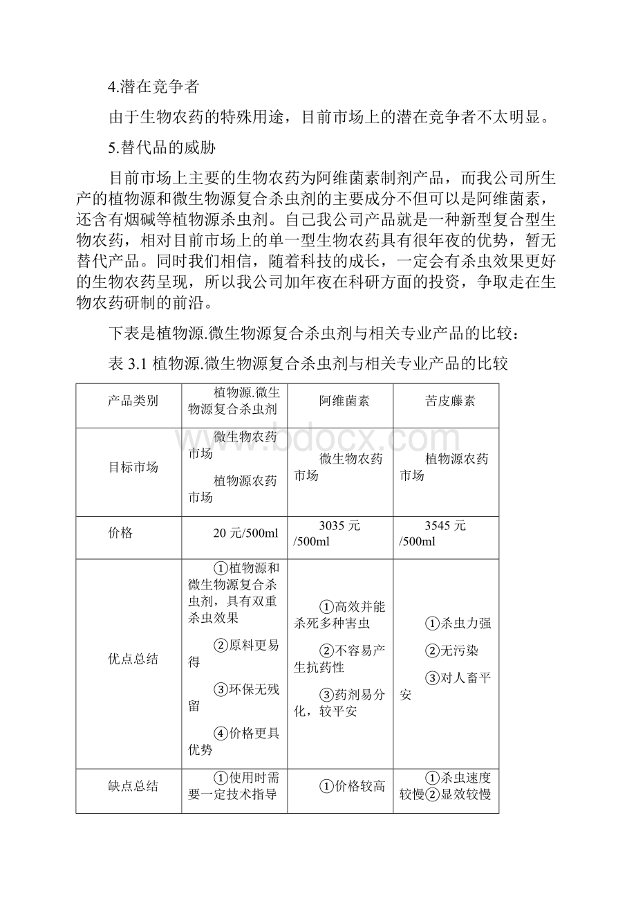 竞争环境分析之欧阳物创编Word文档下载推荐.docx_第3页