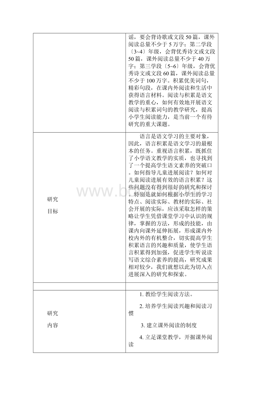 中小学教师个人校本研修手册完整版.docx_第3页