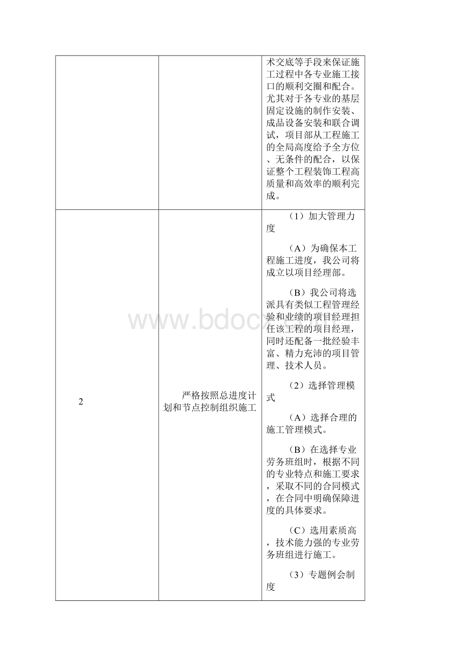 最新关键施工重点难点认识及解决措施Word文档格式.docx_第2页