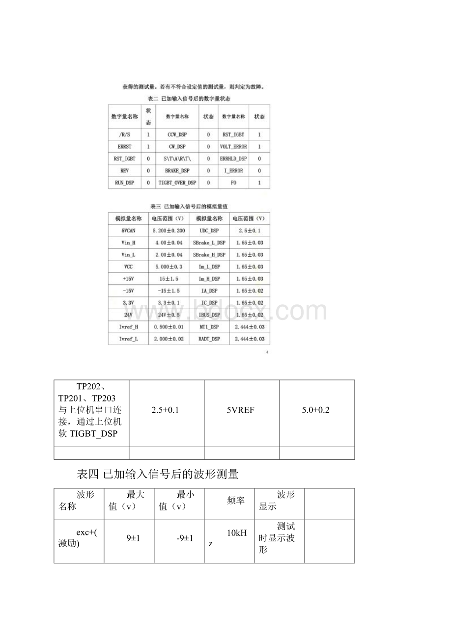 FCT技术要求Word文档下载推荐.docx_第3页