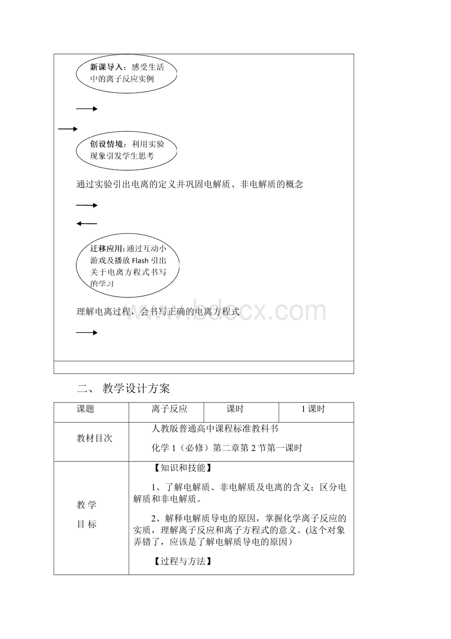 离子反应教学设计参赛作品贺莹Word格式文档下载.docx_第3页