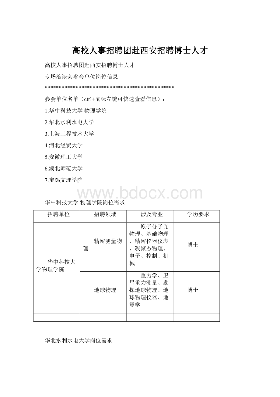 高校人事招聘团赴西安招聘博士人才Word文档格式.docx