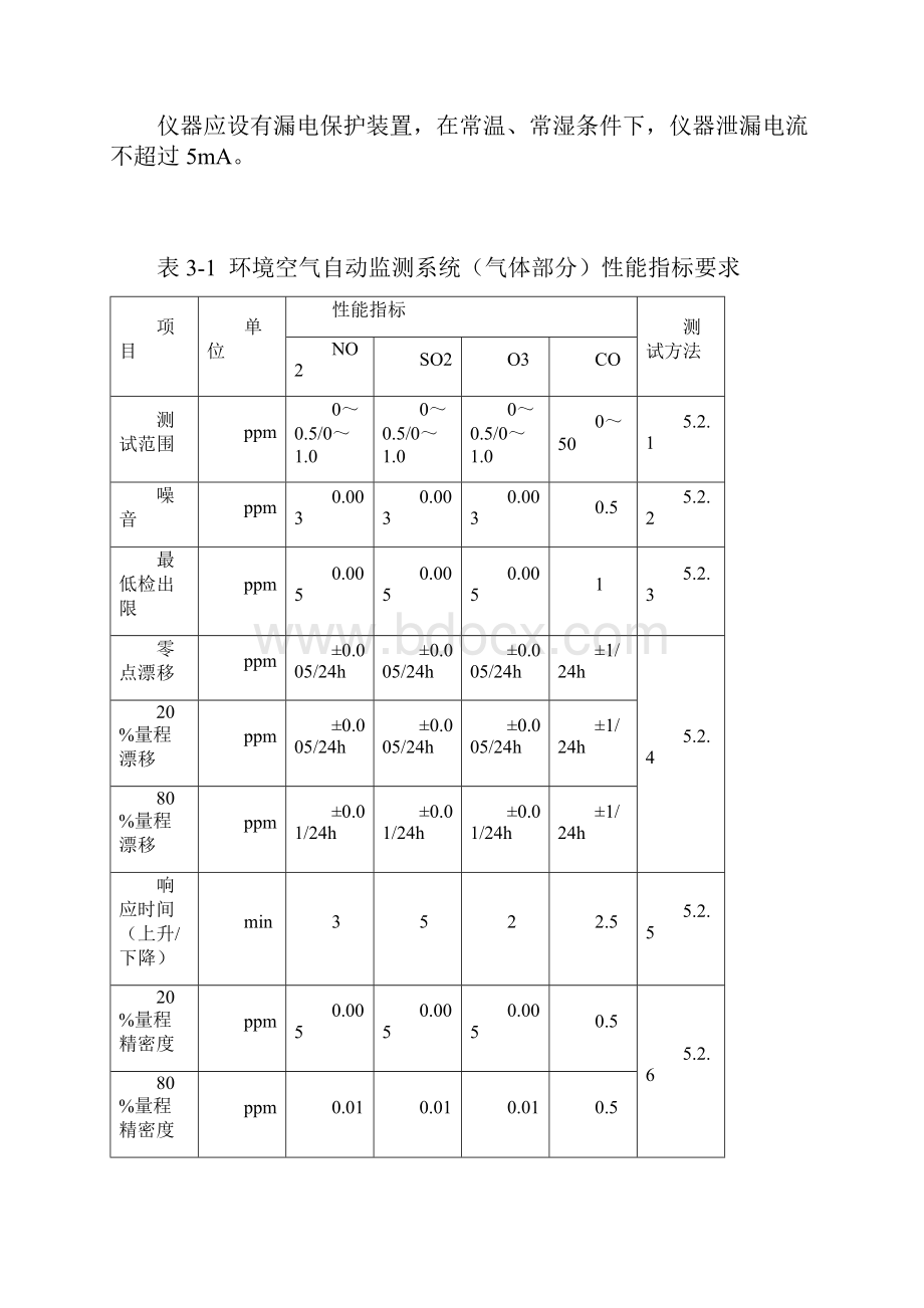 环境空气自动监测系统检测作业指导书DOC.docx_第3页