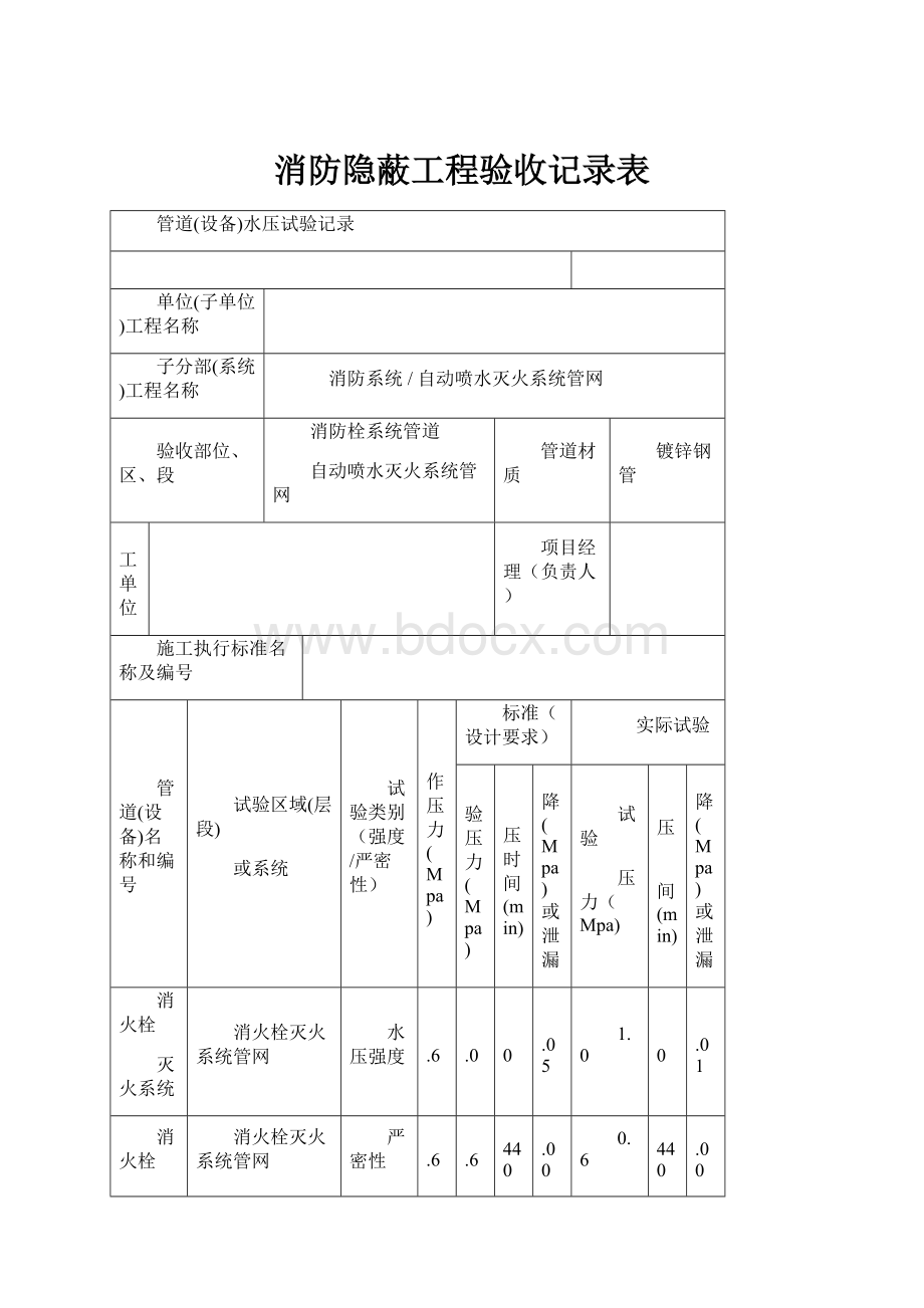 消防隐蔽工程验收记录表.docx