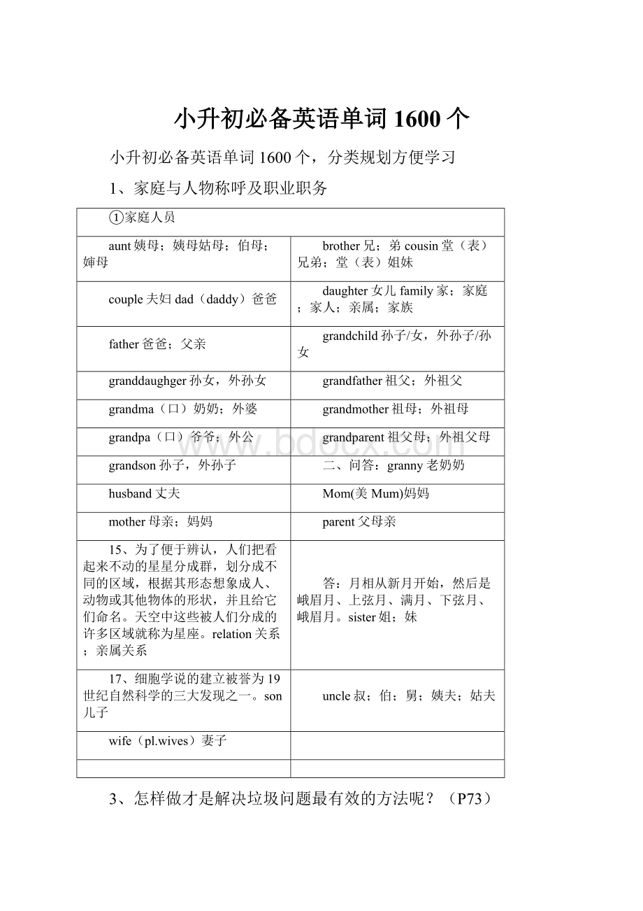 小升初必备英语单词1600个Word文档格式.docx