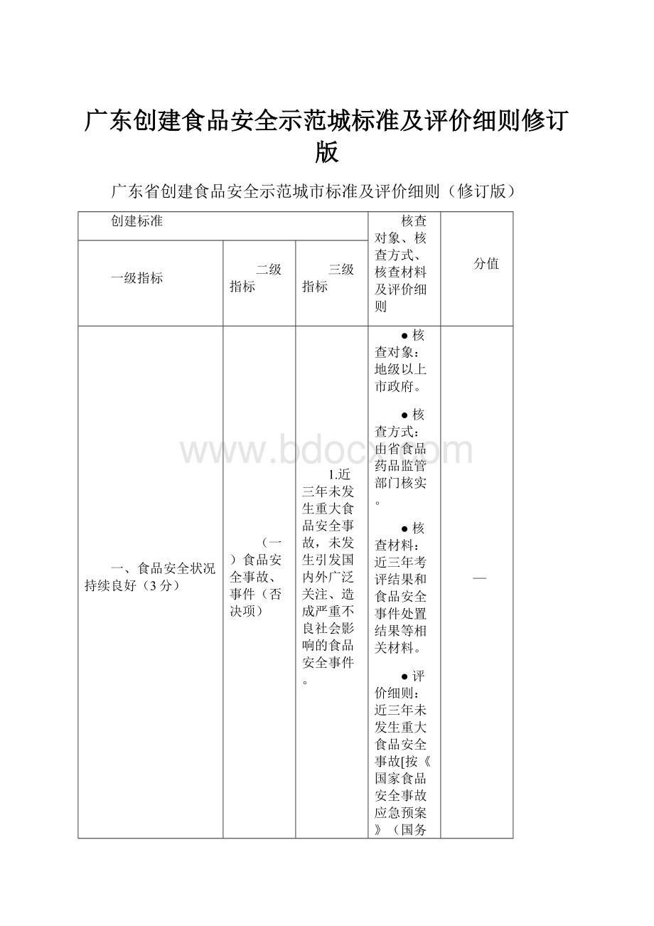 广东创建食品安全示范城标准及评价细则修订版.docx_第1页