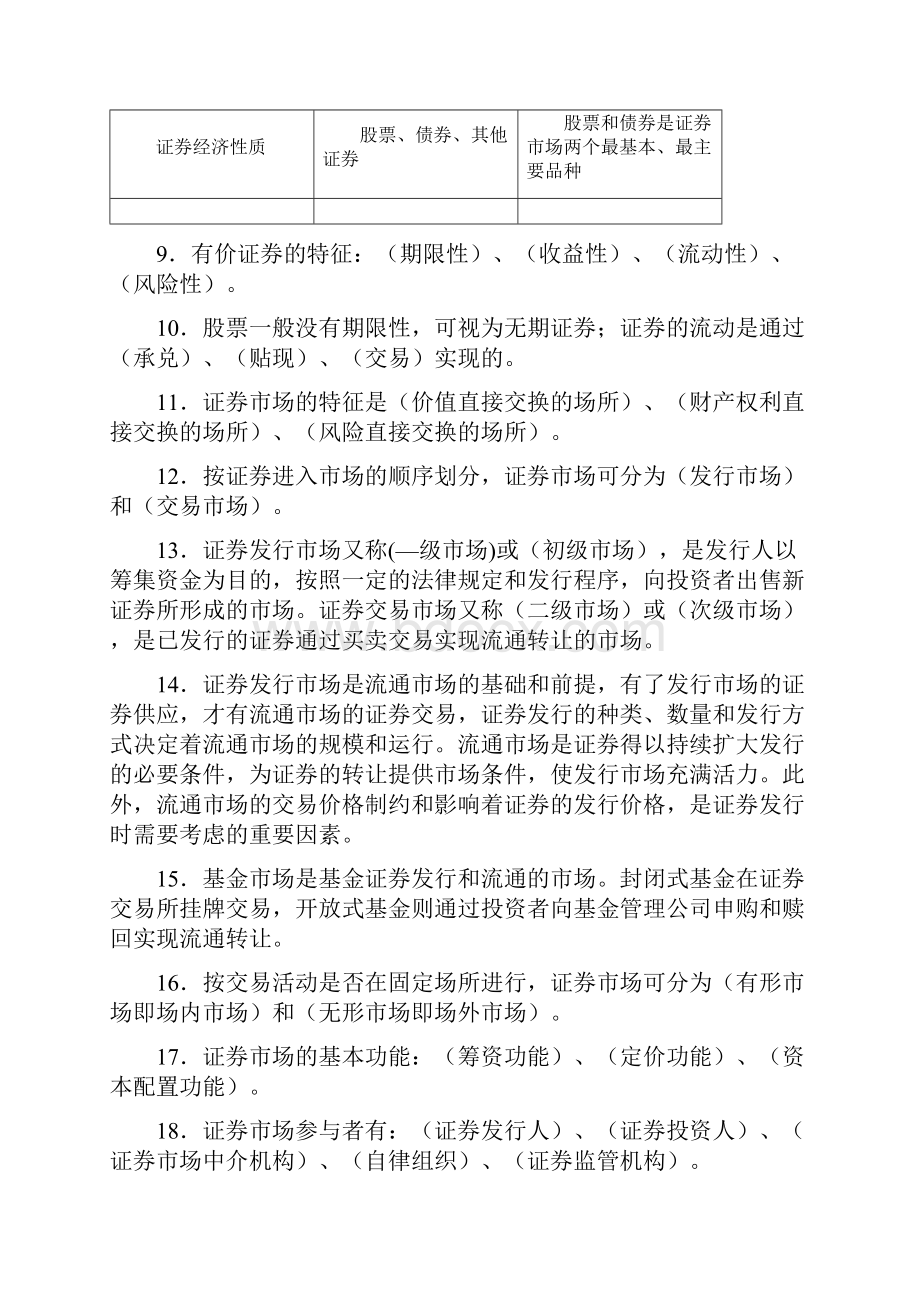 证券市场基础知识知识点总结Word格式文档下载.docx_第2页