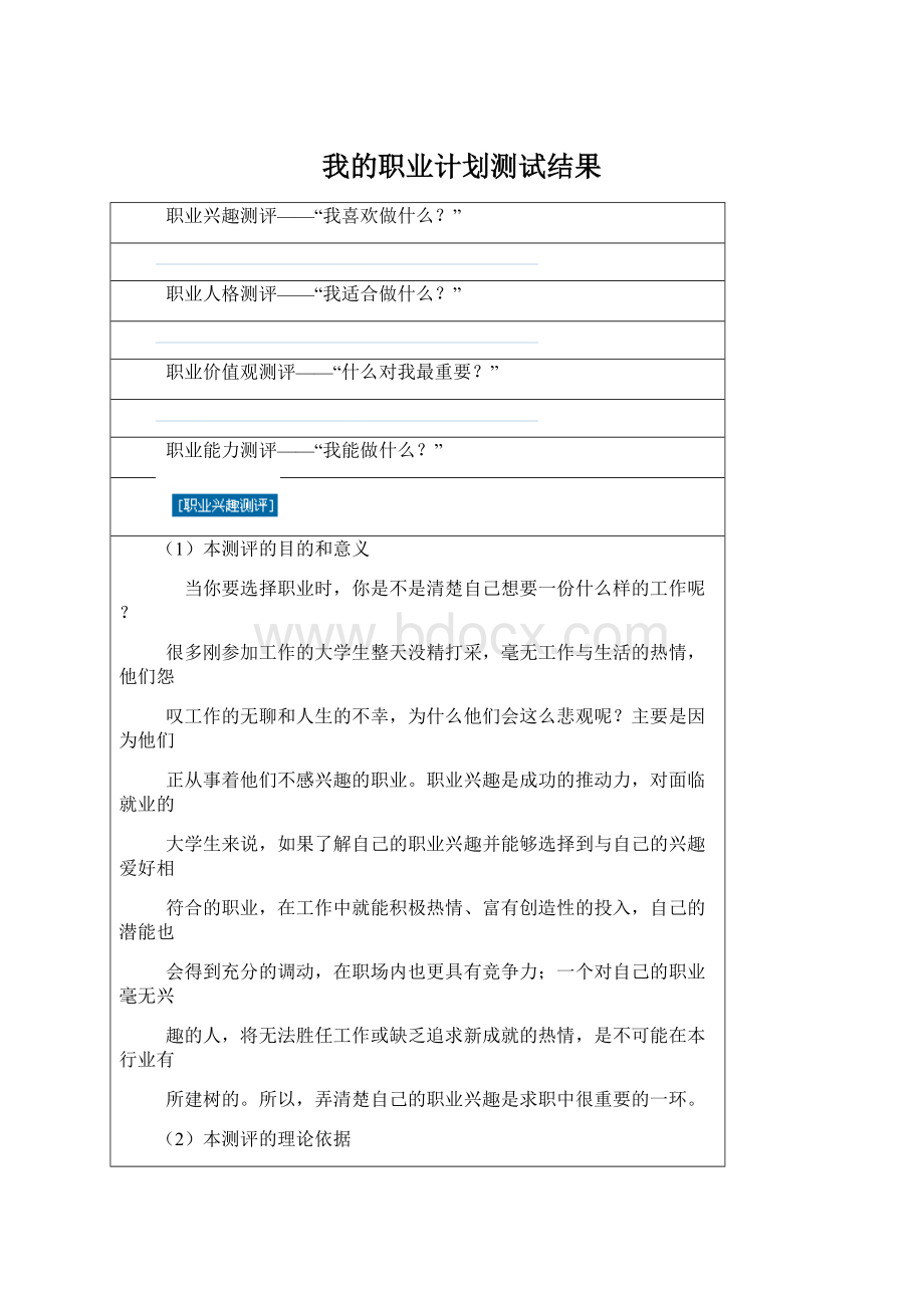 我的职业计划测试结果Word下载.docx_第1页