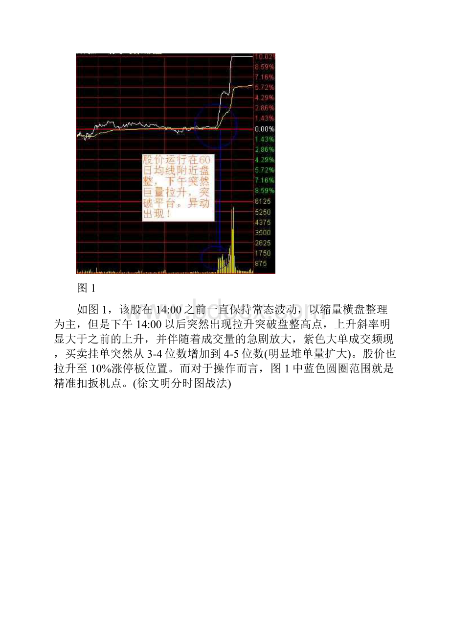 徐文明分时图战法Word下载.docx_第2页