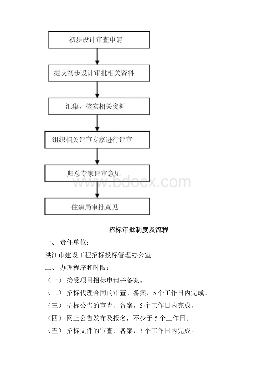 扩初和初步设计审批制度及流程.docx_第2页