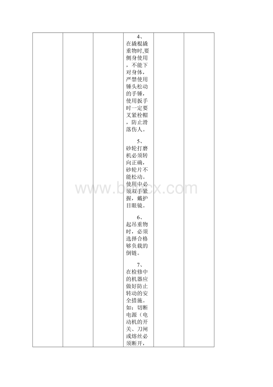 燃料部危险因素控制措施期定.docx_第2页