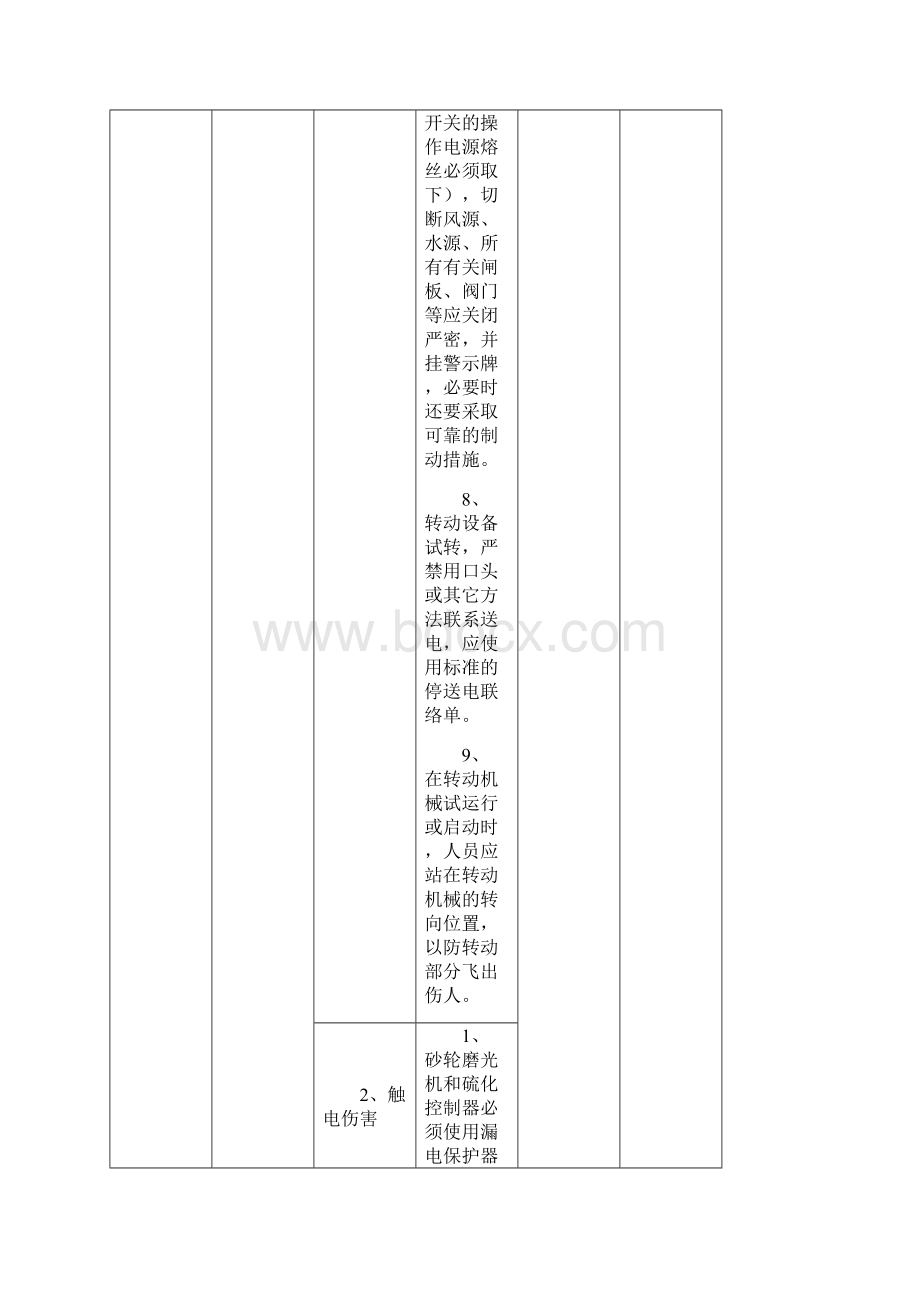 燃料部危险因素控制措施期定.docx_第3页