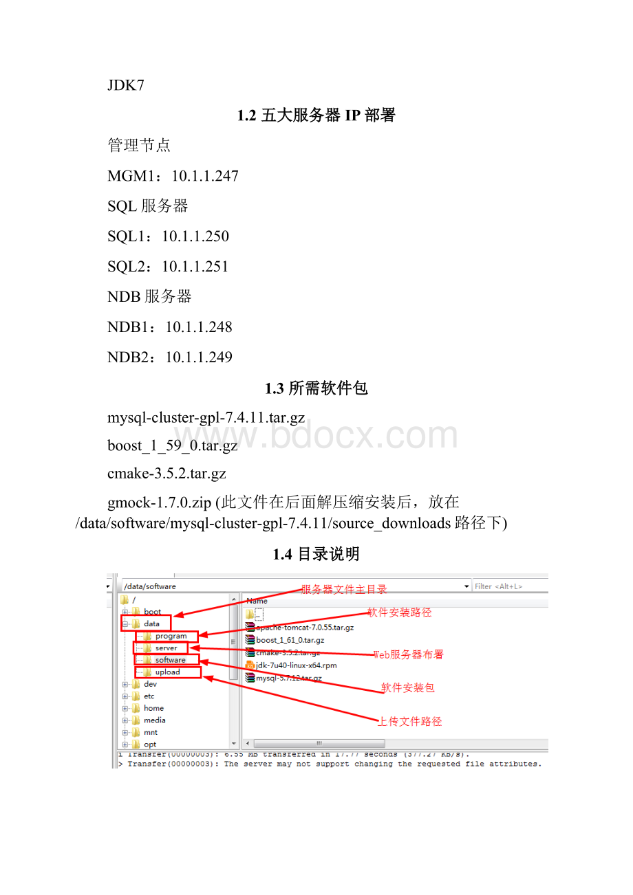 CentOS7下Mysql Cluster 74安装配置Word格式文档下载.docx_第3页