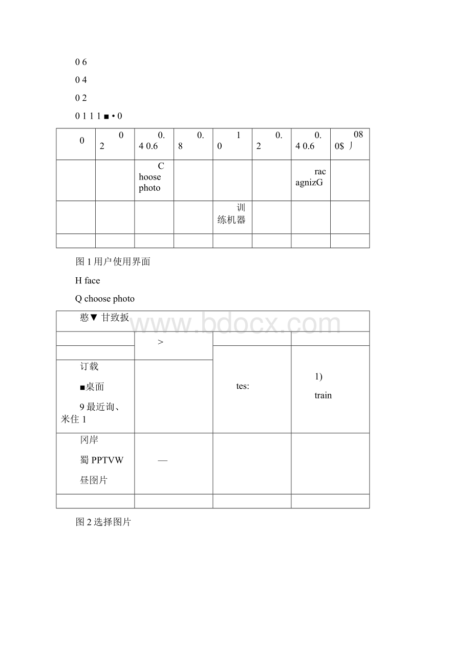 人脸识别课程设计报告.docx_第3页