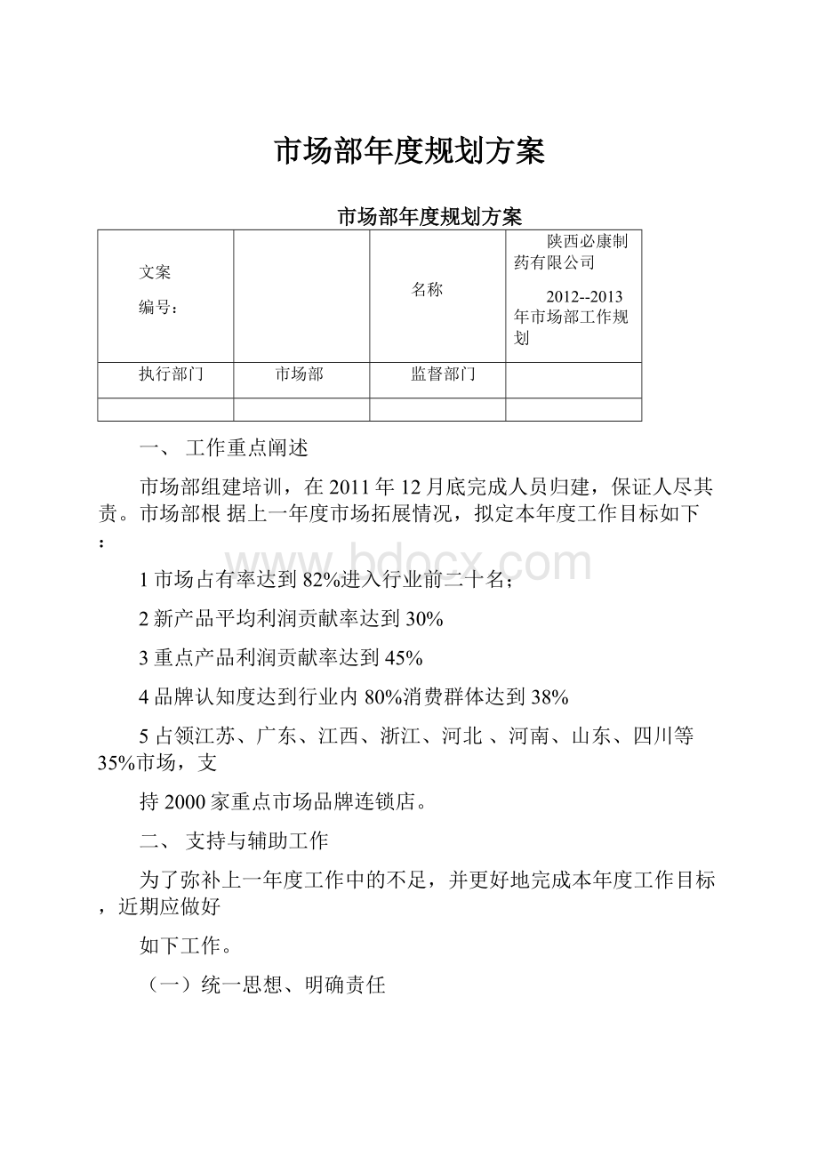 市场部年度规划方案Word下载.docx